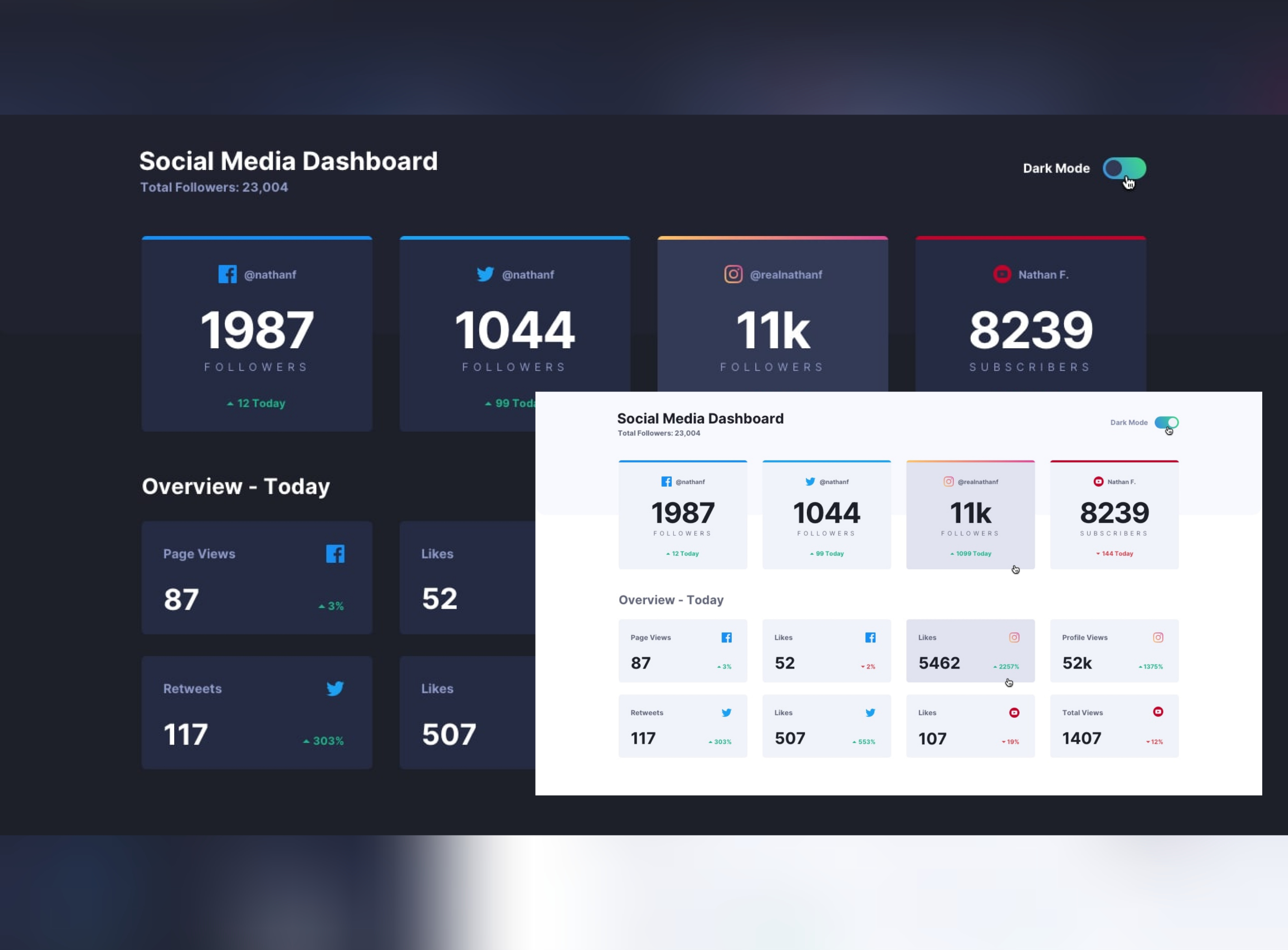 thumbnails of dark/light Dashboard